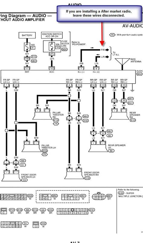 nissan xterra wiring diagram 